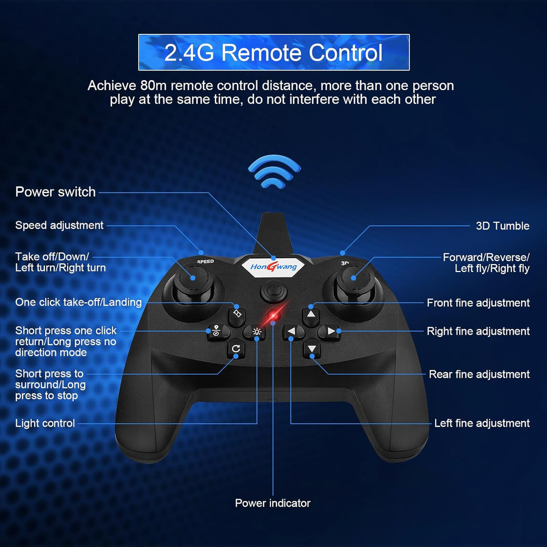 Remote Controlled Aeroplane L0712